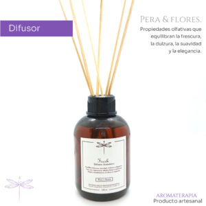 Difusor aromático PERA & FLORES - FRESCURA